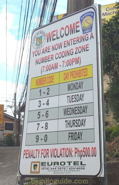 coding in baguio